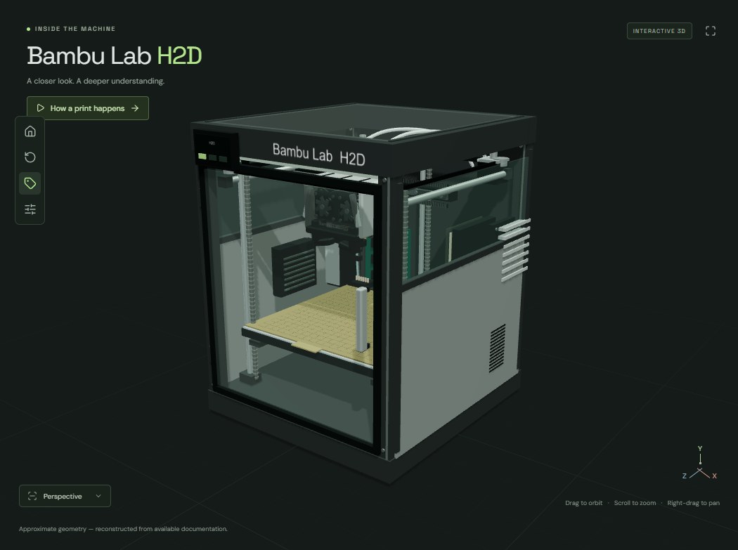 Actual H2D Explorer showing the reconstructed enclosed printer, glass door, motion system and build platform